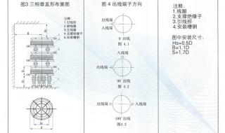 求电抗器型号说明